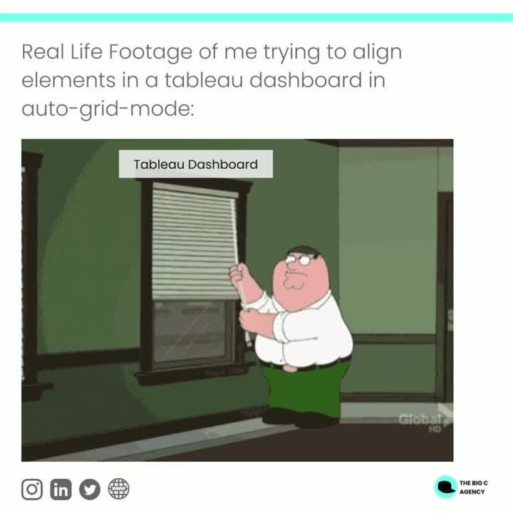 Tableau Dashboard Autogrid Mememonday
