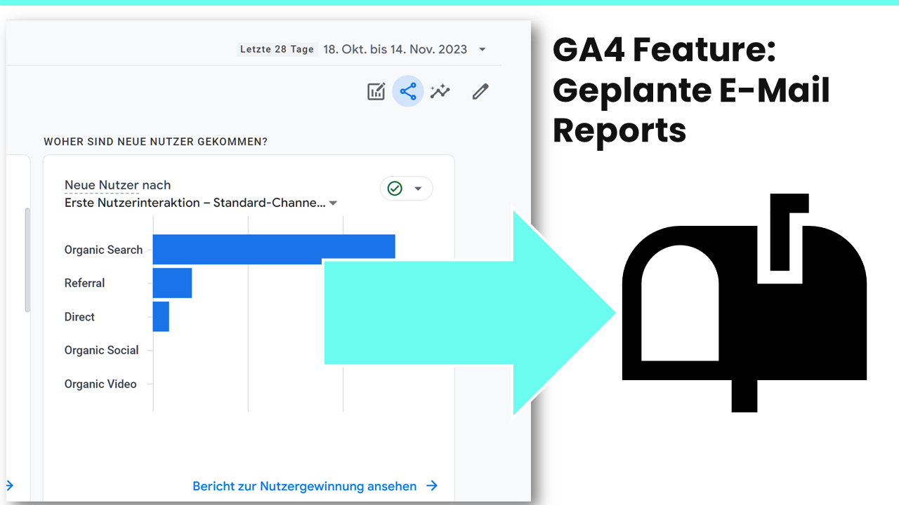 GA4 hat jetzt geplante E-Mail Reports