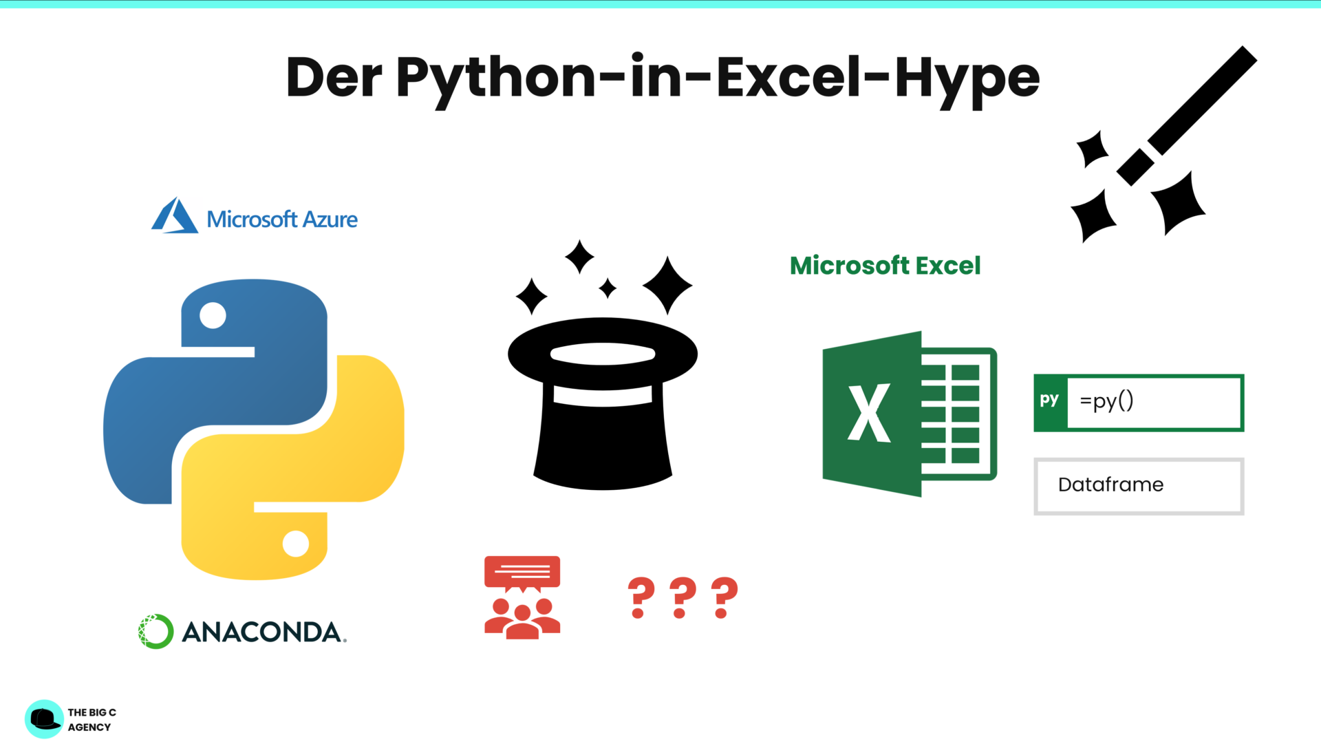 Python-in-Excel-Hype – 2 Dinge, die es zu beachten gilt