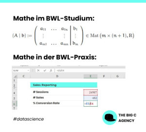 BWL Mathe